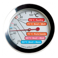 ETI Meat Roasting Thermometer 60mm Coloured Dial