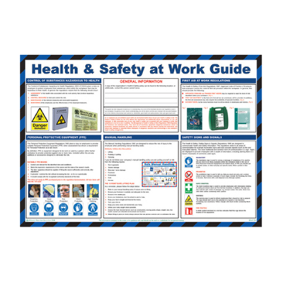 Health Safety Work Guide Poster