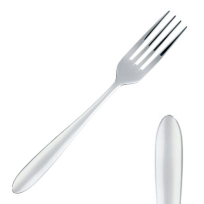 Drop Table Fork