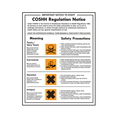 Self Adhesive COSHH Regulation Sign