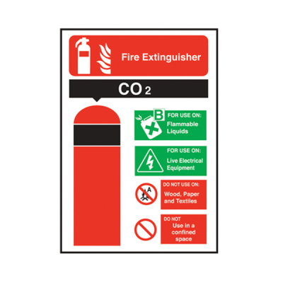 Polypropylene Extinguisher Safety CO2 Sign
