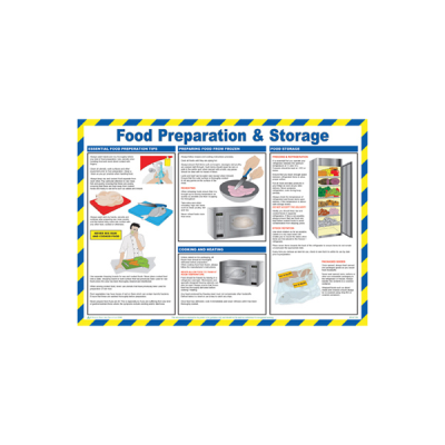Food Preparation Storage Poster
