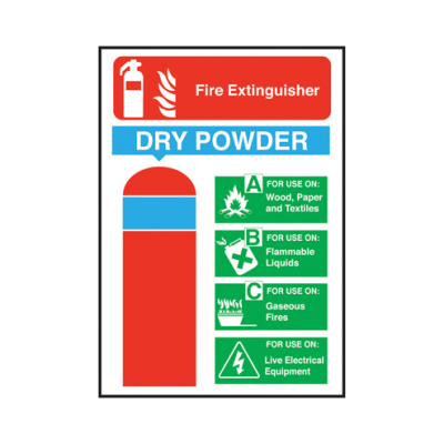 Polypropylene Extinguisher Safety Dry Powder Sign