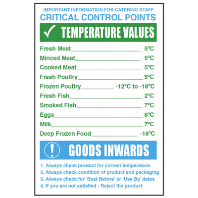 Critical Control Points / Temperature Values Notice Self Adhesive 300 x 200mm