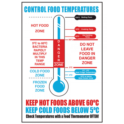 Control Food Temperatures Notice Self Adhesive 300 x 200mm