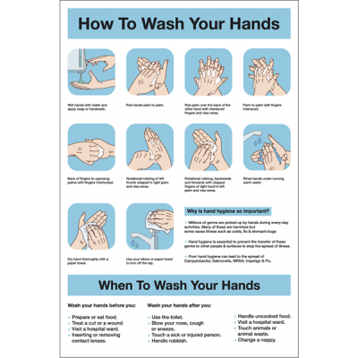 300x200mm How to wash your hands self adhesive vinyl notice