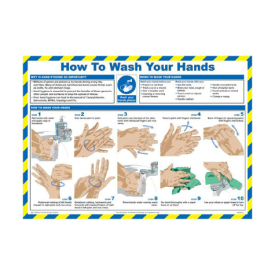 How to Wash Your Hands Poster 590 x 420mm