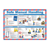 Safe Manual Handling Poster