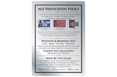 Licensing and Bar Signage