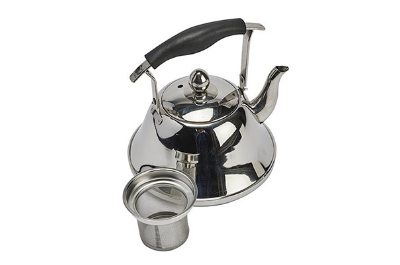 Kettles