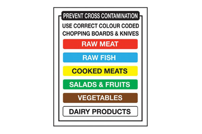 Food Prep Signs