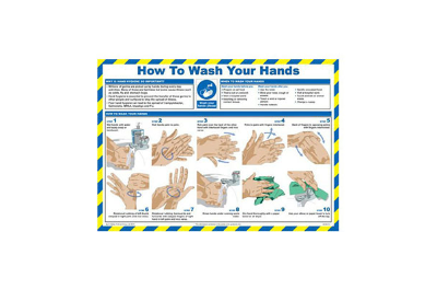 Guidance Posters