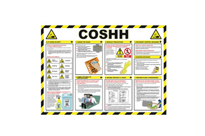 Health & Safety Posters