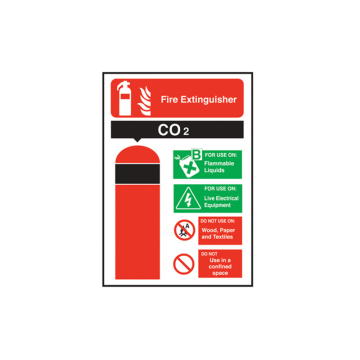 Polypropylene Extinguisher Safety CO2 Sign