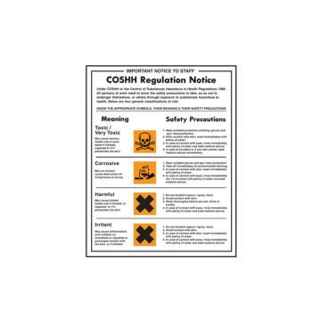 Self Adhesive COSHH Regulation Sign
