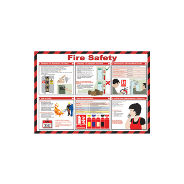 Fire Safety Poster