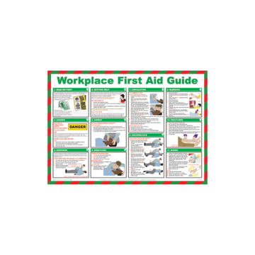 Workplace First Aid Guide Poster