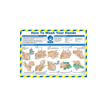 How to Wash Your Hands Poster 590 x 420mm