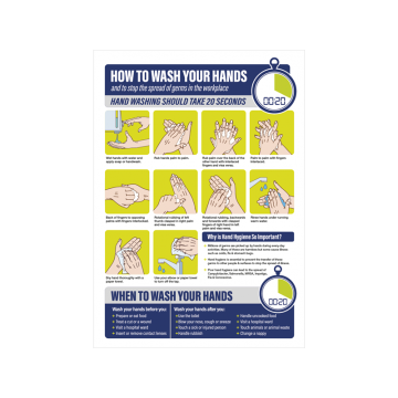 A3 size How to wash your hands in the workplace poster