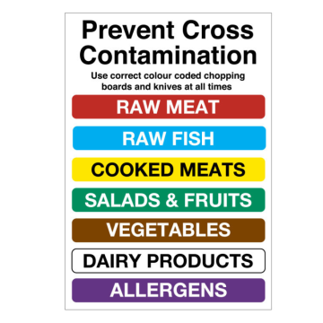 Self Adhesive Colour Coded Boards and Knives Sign Inc. Allergens (160x230mm)