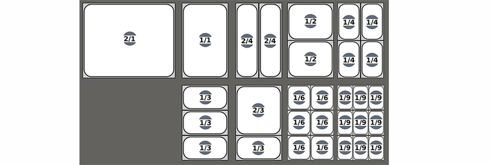 Gastronorm pan sizes
